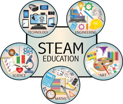 Electronic Arts announces educational partnerships to teach STEAM skills in  150 UK schools